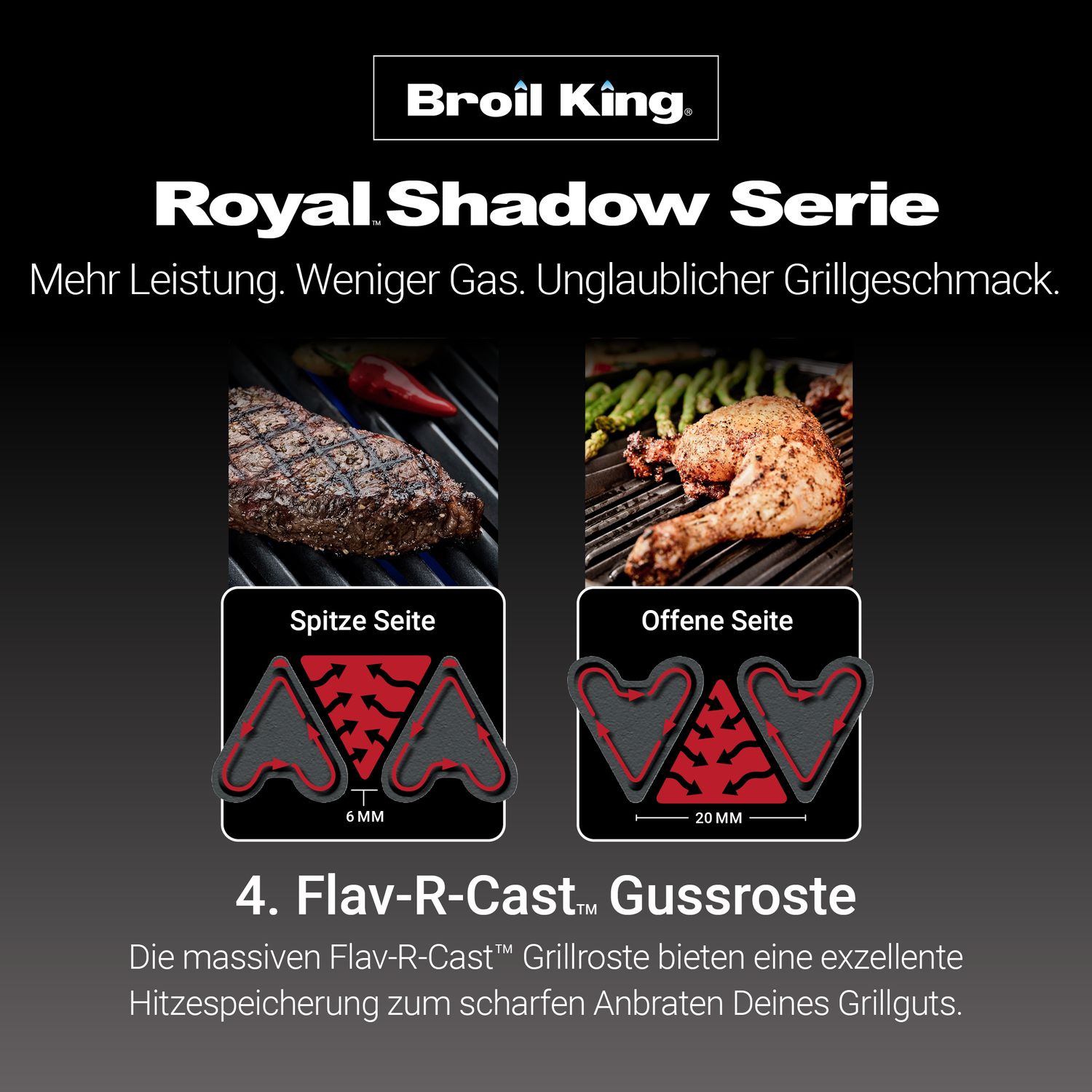 Broil King Royal 340 Shadow- Modell 2025